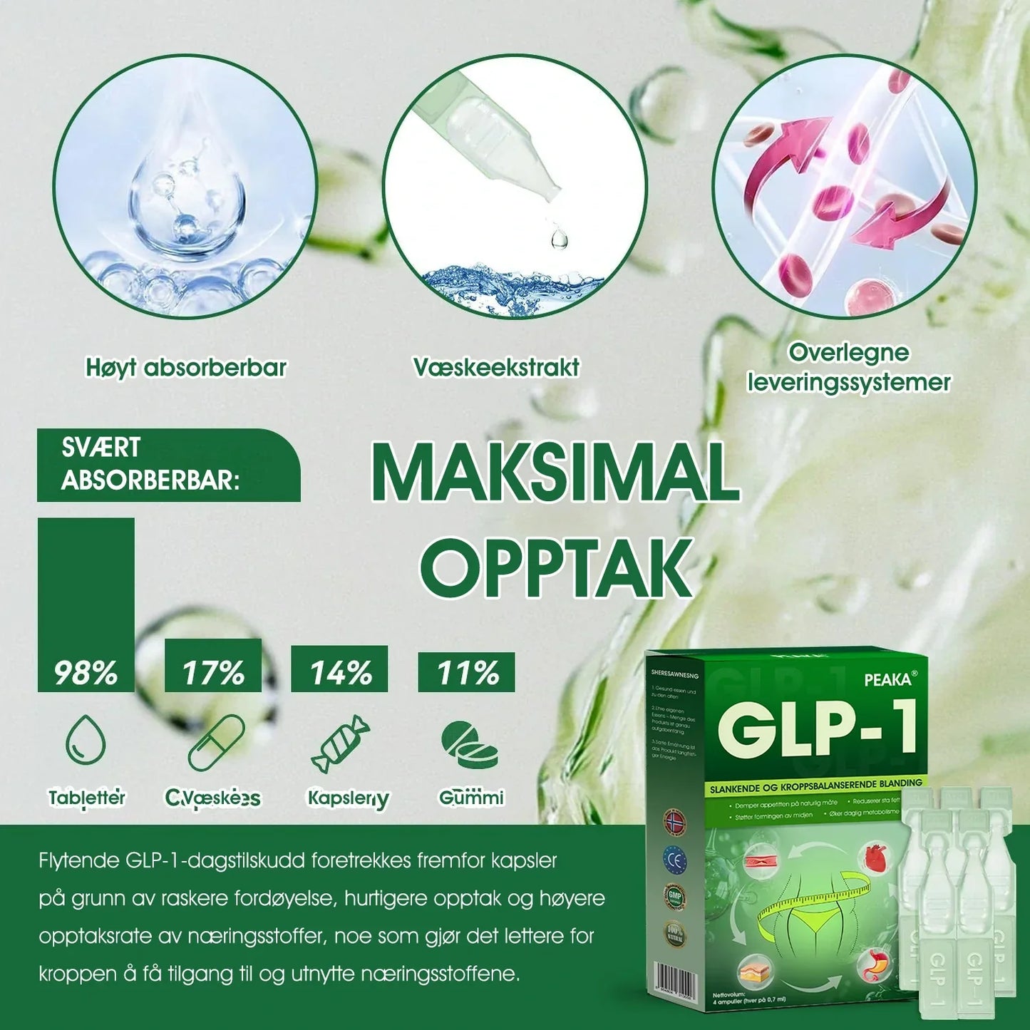 | Offisiell Butikk | 𝐏𝐄𝐀𝐊𝐀® 𝐆𝐋𝐏-𝟏 𝐕𝐞𝐤𝐭𝐭𝐚𝐩 𝐎𝐫𝐚𝐥 𝐋ø𝐬𝐧𝐢𝐧𝐠 – 👨⚕️ Fedme, Hjerte- og karsykdommer, Diabetes, Søvnapné, Leddproblemer og Mer🌺