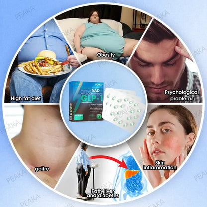 𝐎𝐟𝐟𝐢𝐜𝐢𝐚𝐥 𝐀𝐮𝐭𝐡𝐨𝐫𝐢𝐳𝐞𝐝 𝐒𝐭𝐨𝐫𝐞 - 𝐏𝐄𝐀𝐊𝐀® 𝐆𝐋𝐏-𝟏 𝐒𝐥𝐢𝐦𝐦𝐢𝐧𝐠 & 𝐇𝐞𝐚𝐥𝐭𝐡 𝐔𝐥𝐭𝐫𝐚 𝐂𝐨𝐧𝐜𝐞𝐧𝐭𝐫𝐚𝐭𝐞𝐝 𝐄𝐬𝐬𝐞𝐧𝐜𝐞 𝐋𝐢𝐪𝐮𝐢𝐝 𝐏𝐞𝐚𝐫𝐥𝐬 - 𝐍𝐀𝐃+ 𝐌𝐨𝐫𝐢𝐧𝐠𝐚 & 𝐀𝐂𝐕 & 𝐊𝐞𝐭𝐨 𝐁𝐇𝐁 (✅𝐬𝐩𝐞𝐞𝐝𝐲, 𝐥𝐨𝐧𝐠-𝐥𝐚𝐬𝐭𝐢𝐧𝐠, 𝐚𝐝𝐝𝐫𝐞𝐬𝐬𝐢𝐧𝐠 𝐝𝐢𝐚𝐛𝐞𝐭𝐞𝐬, 𝐨𝐛𝐞𝐬𝐢𝐭𝐲, 𝐚𝐧𝐝 𝐜𝐚𝐫𝐝𝐢𝐨𝐯𝐚𝐬𝐜𝐮𝐥𝐚𝐫 𝐝𝐢𝐬𝐞𝐚𝐬𝐞𝐬) - ⚡𝐃𝐞𝐯𝐞𝐥𝐨𝐩𝐞𝐝 𝐛𝐲 𝐭𝐡𝐞 𝐎𝐛𝐞𝐬𝐢𝐭𝐲 𝐒𝐨𝐜𝐢𝐞𝐭𝐲🌿💖