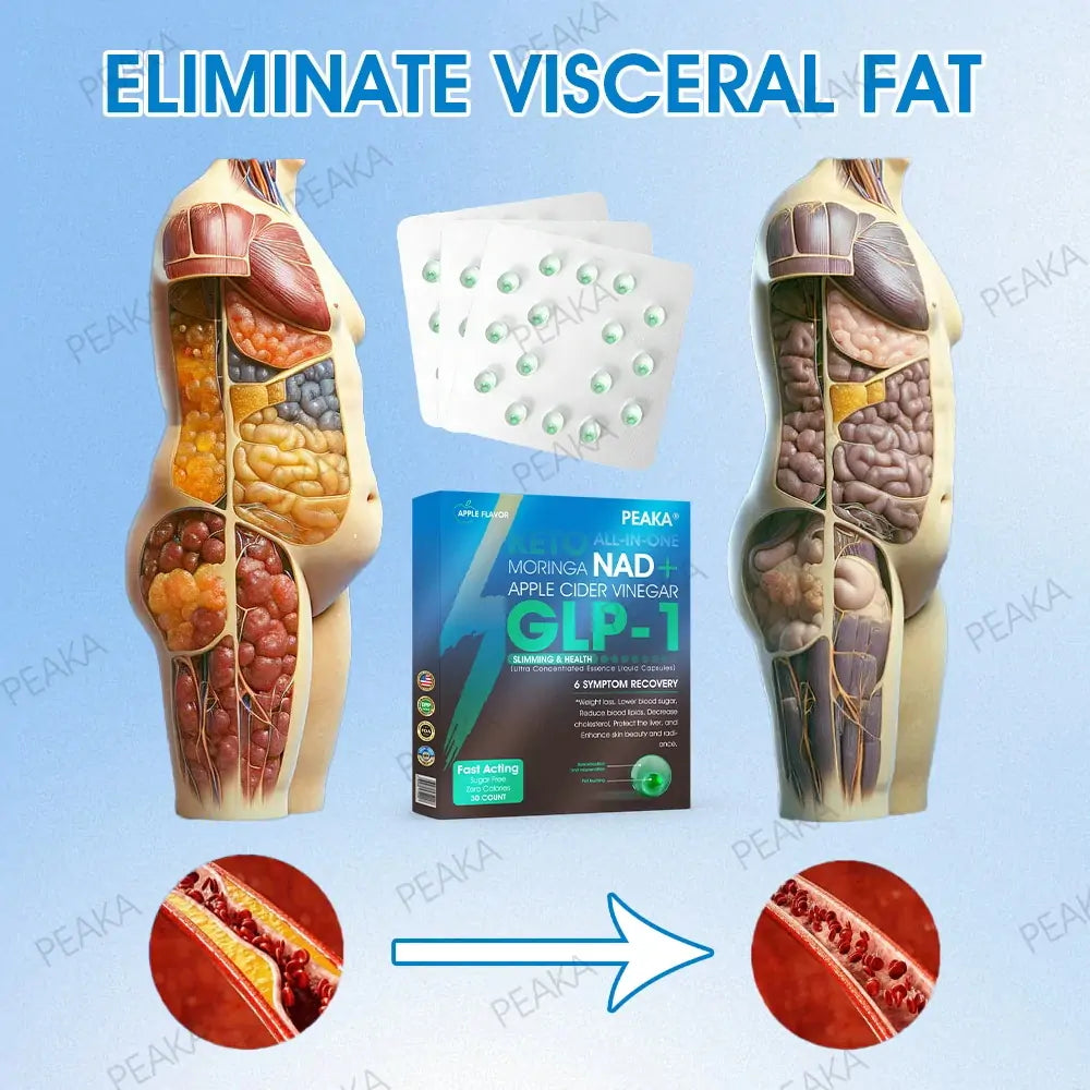 𝐎𝐟𝐟𝐢𝐜𝐢𝐚𝐥 𝐀𝐮𝐭𝐡𝐨𝐫𝐢𝐳𝐞𝐝 𝐒𝐭𝐨𝐫𝐞 - 𝐏𝐄𝐀𝐊𝐀® 𝐆𝐋𝐏-𝟏 𝐒𝐥𝐢𝐦𝐦𝐢𝐧𝐠 & 𝐇𝐞𝐚𝐥𝐭𝐡 𝐔𝐥𝐭𝐫𝐚 𝐂𝐨𝐧𝐜𝐞𝐧𝐭𝐫𝐚𝐭𝐞𝐝 𝐄𝐬𝐬𝐞𝐧𝐜𝐞 𝐋𝐢𝐪𝐮𝐢𝐝 𝐏𝐞𝐚𝐫𝐥𝐬 - 𝐍𝐀𝐃+ 𝐌𝐨𝐫𝐢𝐧𝐠𝐚 & 𝐀𝐂𝐕 & 𝐊𝐞𝐭𝐨 𝐁𝐇𝐁 (✅𝐬𝐩𝐞𝐞𝐝𝐲, 𝐥𝐨𝐧𝐠-𝐥𝐚𝐬𝐭𝐢𝐧𝐠, 𝐚𝐝𝐝𝐫𝐞𝐬𝐬𝐢𝐧𝐠 𝐝𝐢𝐚𝐛𝐞𝐭𝐞𝐬, 𝐨𝐛𝐞𝐬𝐢𝐭𝐲, 𝐚𝐧𝐝 𝐜𝐚𝐫𝐝𝐢𝐨𝐯𝐚𝐬𝐜𝐮𝐥𝐚𝐫 𝐝𝐢𝐬𝐞𝐚𝐬𝐞𝐬) - ⚡𝐃𝐞𝐯𝐞𝐥𝐨𝐩𝐞𝐝 𝐛𝐲 𝐭𝐡𝐞 𝐎𝐛𝐞𝐬𝐢𝐭𝐲 𝐒𝐨𝐜𝐢𝐞𝐭𝐲🌿💖