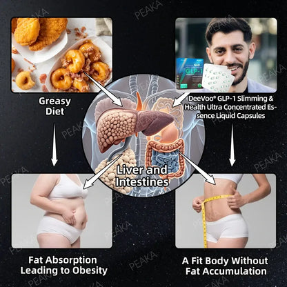 𝐎𝐟𝐟𝐢𝐜𝐢𝐚𝐥 𝐀𝐮𝐭𝐡𝐨𝐫𝐢𝐳𝐞𝐝 𝐒𝐭𝐨𝐫𝐞 - 𝐏𝐄𝐀𝐊𝐀® 𝐆𝐋𝐏-𝟏 𝐒𝐥𝐢𝐦𝐦𝐢𝐧𝐠 & 𝐇𝐞𝐚𝐥𝐭𝐡 𝐔𝐥𝐭𝐫𝐚 𝐂𝐨𝐧𝐜𝐞𝐧𝐭𝐫𝐚𝐭𝐞𝐝 𝐄𝐬𝐬𝐞𝐧𝐜𝐞 𝐋𝐢𝐪𝐮𝐢𝐝 𝐏𝐞𝐚𝐫𝐥𝐬 - 𝐍𝐀𝐃+ 𝐌𝐨𝐫𝐢𝐧𝐠𝐚 & 𝐀𝐂𝐕 & 𝐊𝐞𝐭𝐨 𝐁𝐇𝐁 (✅𝐬𝐩𝐞𝐞𝐝𝐲, 𝐥𝐨𝐧𝐠-𝐥𝐚𝐬𝐭𝐢𝐧𝐠, 𝐚𝐝𝐝𝐫𝐞𝐬𝐬𝐢𝐧𝐠 𝐝𝐢𝐚𝐛𝐞𝐭𝐞𝐬, 𝐨𝐛𝐞𝐬𝐢𝐭𝐲, 𝐚𝐧𝐝 𝐜𝐚𝐫𝐝𝐢𝐨𝐯𝐚𝐬𝐜𝐮𝐥𝐚𝐫 𝐝𝐢𝐬𝐞𝐚𝐬𝐞𝐬) - ⚡𝐃𝐞𝐯𝐞𝐥𝐨𝐩𝐞𝐝 𝐛𝐲 𝐭𝐡𝐞 𝐎𝐛𝐞𝐬𝐢𝐭𝐲 𝐒𝐨𝐜𝐢𝐞𝐭𝐲🌿💖