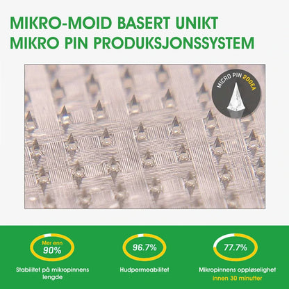 【Versjon 2025 med oppgraderinger】Tnnedey® 𝐋𝐚𝐥𝐮𝐭𝐢𝐝𝐞 (𝐒𝐚𝐱-𝐂𝐨𝐦𝐛𝐢𝐧𝐚𝐭𝐢𝐨𝐧) Nano Microneedle Patch (Uten smerte, langvarig, rettet mot diabetes, fedme og hjerte- og karsykdommer)