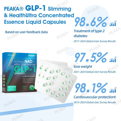 𝐎𝐟𝐟𝐢𝐜𝐢𝐚𝐥 𝐀𝐮𝐭𝐡𝐨𝐫𝐢𝐳𝐞𝐝 𝐒𝐭𝐨𝐫𝐞 - 𝐏𝐄𝐀𝐊𝐀® 𝐆𝐋𝐏-𝟏 𝐒𝐥𝐢𝐦𝐦𝐢𝐧𝐠 & 𝐇𝐞𝐚𝐥𝐭𝐡 𝐔𝐥𝐭𝐫𝐚 𝐂𝐨𝐧𝐜𝐞𝐧𝐭𝐫𝐚𝐭𝐞𝐝 𝐄𝐬𝐬𝐞𝐧𝐜𝐞 𝐋𝐢𝐪𝐮𝐢𝐝 𝐏𝐞𝐚𝐫𝐥𝐬 - 𝐍𝐀𝐃+ 𝐌𝐨𝐫𝐢𝐧𝐠𝐚 & 𝐀𝐂𝐕 & 𝐊𝐞𝐭𝐨 𝐁𝐇𝐁 (✅𝐬𝐩𝐞𝐞𝐝𝐲, 𝐥𝐨𝐧𝐠-𝐥𝐚𝐬𝐭𝐢𝐧𝐠, 𝐚𝐝𝐝𝐫𝐞𝐬𝐬𝐢𝐧𝐠 𝐝𝐢𝐚𝐛𝐞𝐭𝐞𝐬, 𝐨𝐛𝐞𝐬𝐢𝐭𝐲, 𝐚𝐧𝐝 𝐜𝐚𝐫𝐝𝐢𝐨𝐯𝐚𝐬𝐜𝐮𝐥𝐚𝐫 𝐝𝐢𝐬𝐞𝐚𝐬𝐞𝐬) - ⚡𝐃𝐞𝐯𝐞𝐥𝐨𝐩𝐞𝐝 𝐛𝐲 𝐭𝐡𝐞 𝐎𝐛𝐞𝐬𝐢𝐭𝐲 𝐒𝐨𝐜𝐢𝐞𝐭𝐲🌿💖
